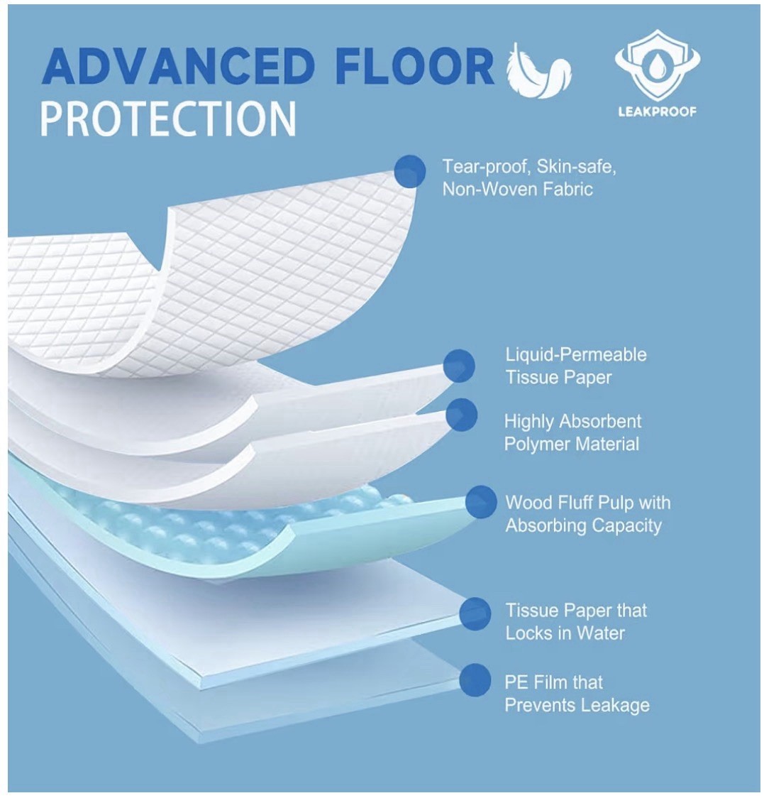 30ct- 24”x24” Wee Wee Premium Pads for Dogs w/ 6-Layer Leak-Proof-Small
