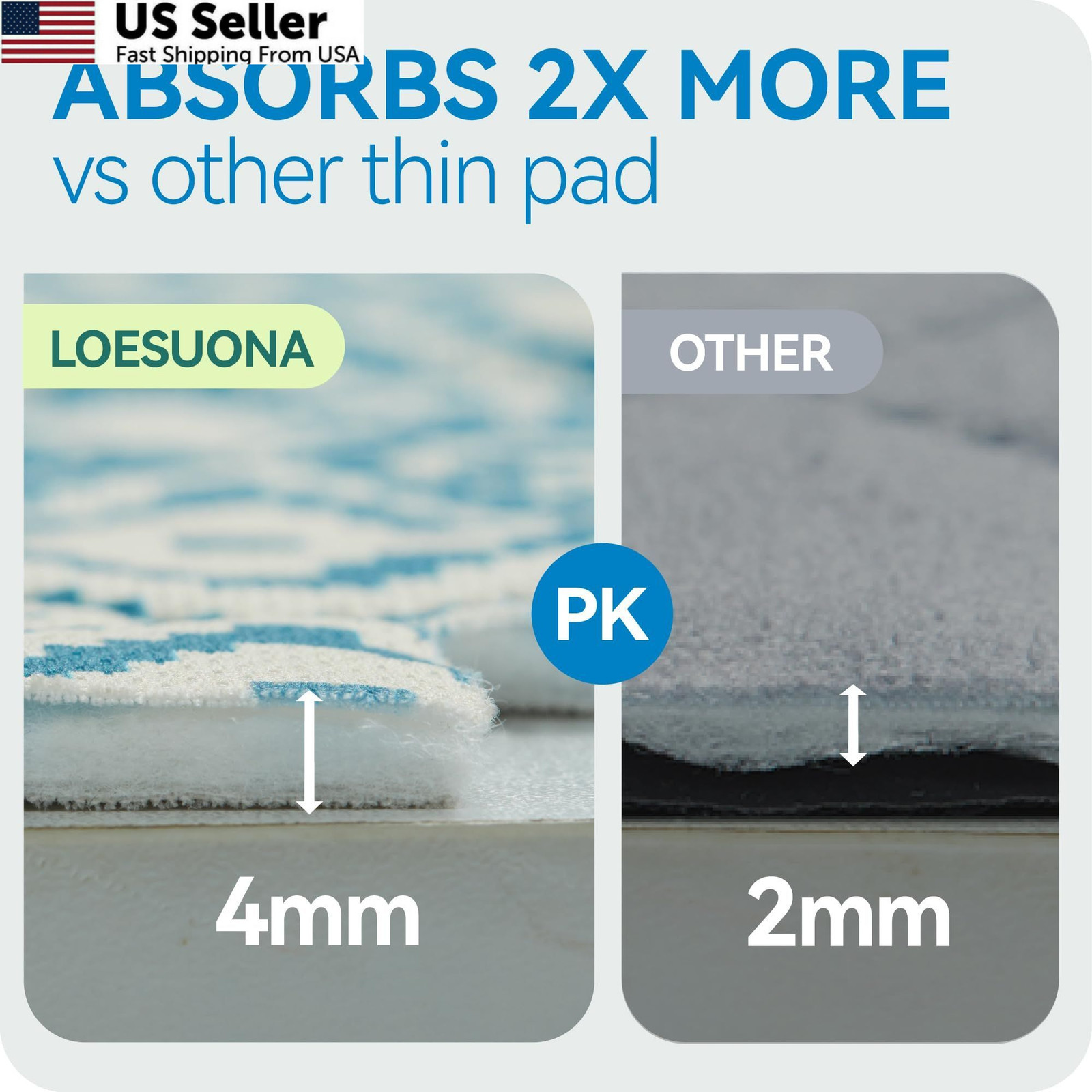 Loesuona Washable Pee Pads for Dogs , 2 Pack 18x24Inch (Pack of 2), Blue