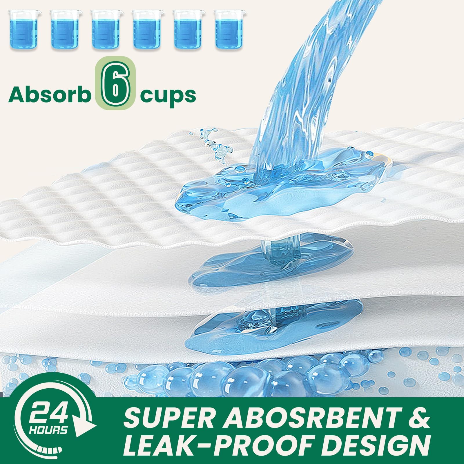 100 Count Large Dog & Cat Puppy Pee Pads – 28″x30″ Absorbent Potty Training P…