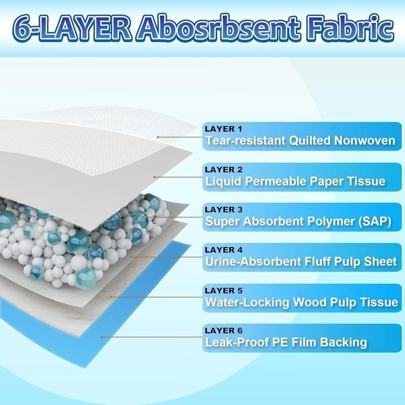 XL Dog Pee Pads Super Absorbent Leak Proof Quick Dry 30 Count Pet Training Pads