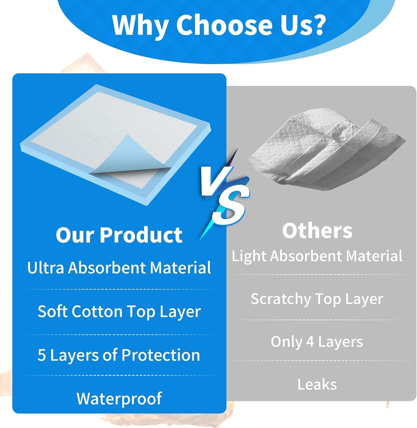 80 Pack 22″x22″ Ultra Absorbent Small Pee Pads Pet Underpads Puppy Dog Training