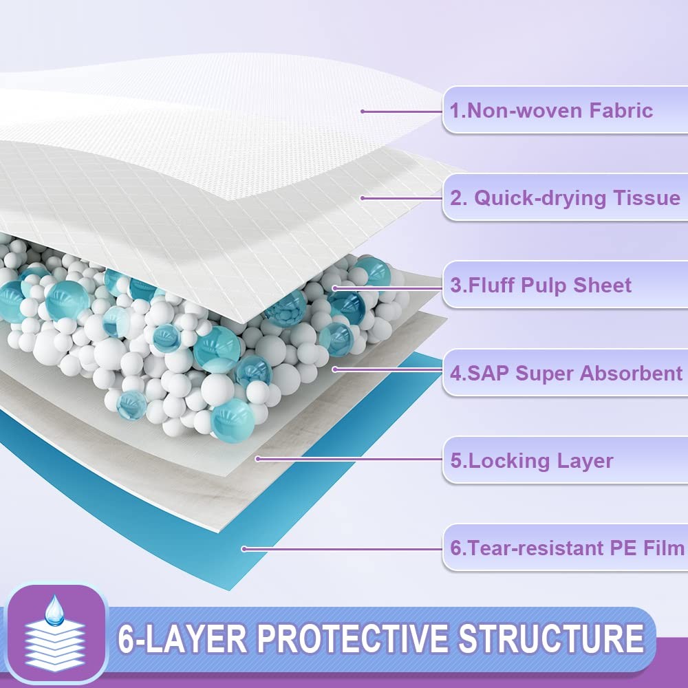 IMMCUTE Puppy Pee Pads 22×23-150 Count | Dog Pee Training Pads Super Absorbent &