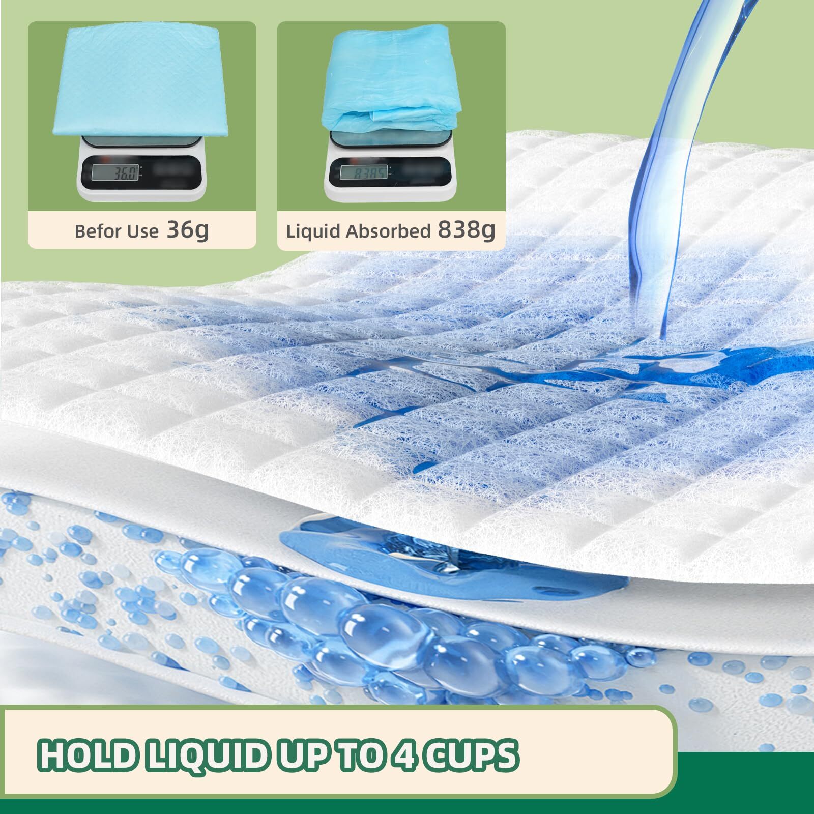 Heavy Duty Puppy Pee Pads 22″x23″-100Count,Dog Pee Training Pads Super Absorbent