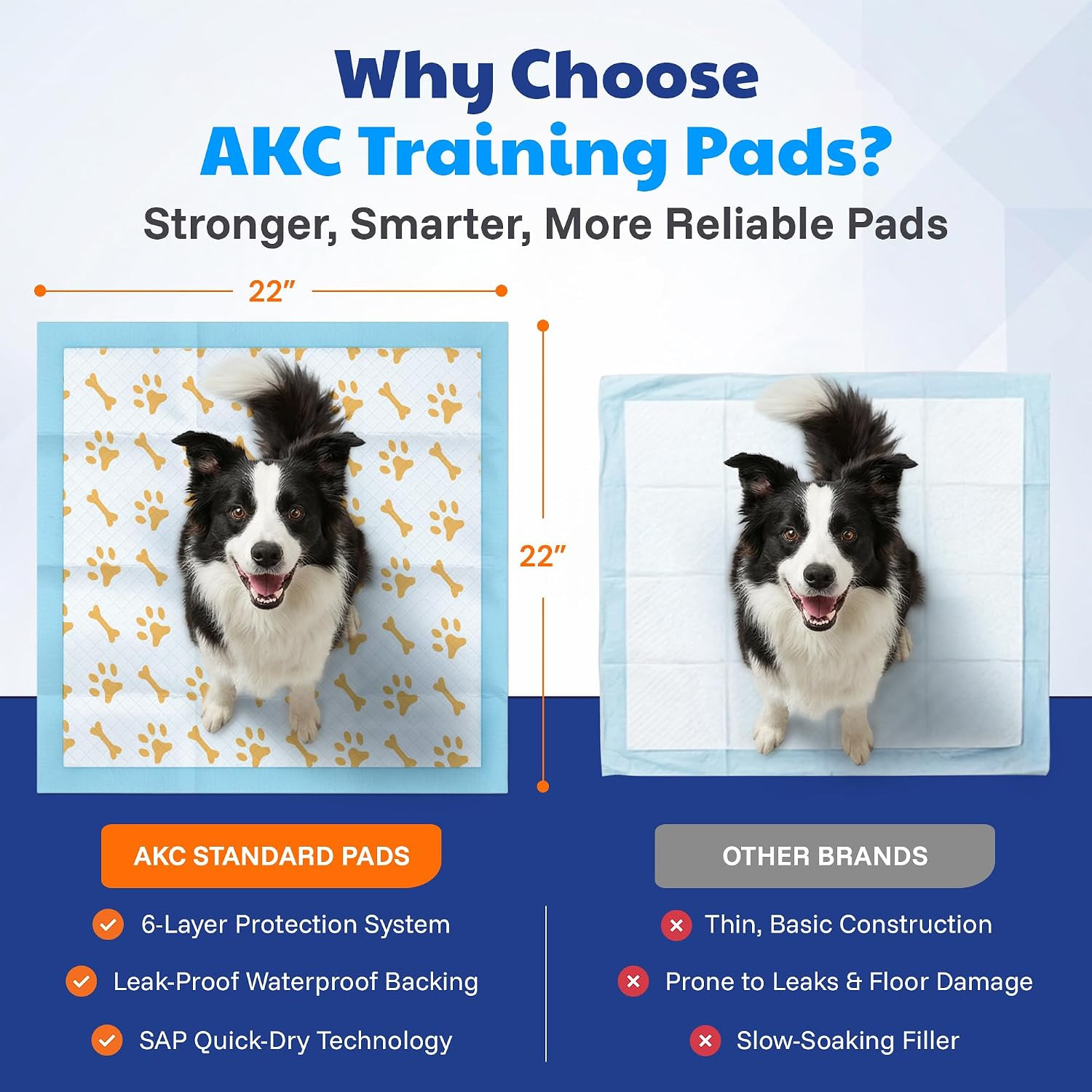 Advanced Puppy Pads with Color-Changing Health+ Indicator and Ultra Absorbent Qu