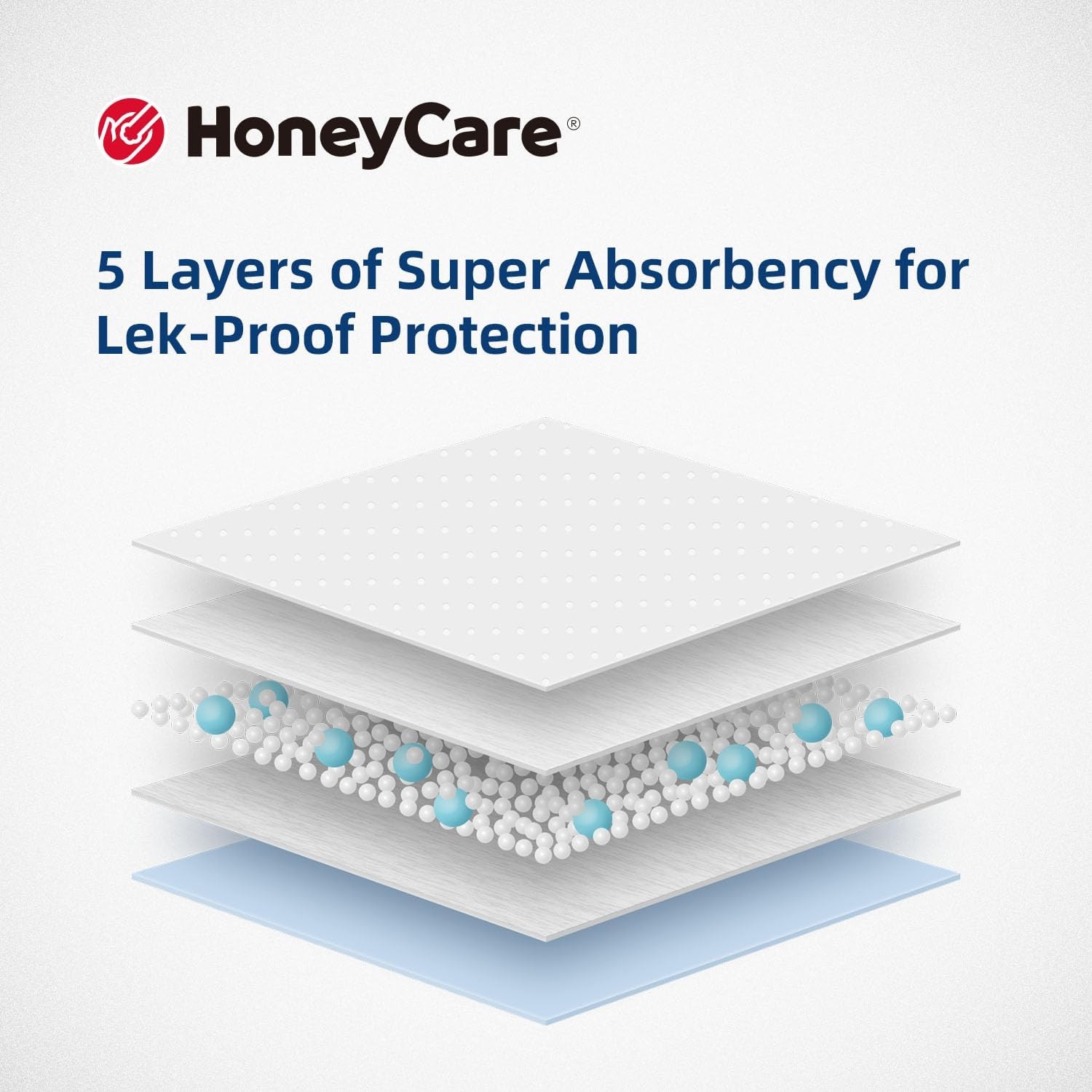 Honey Care All-Absorb 28×44 Gigantic Dog Training Pads 25 Count XXXL