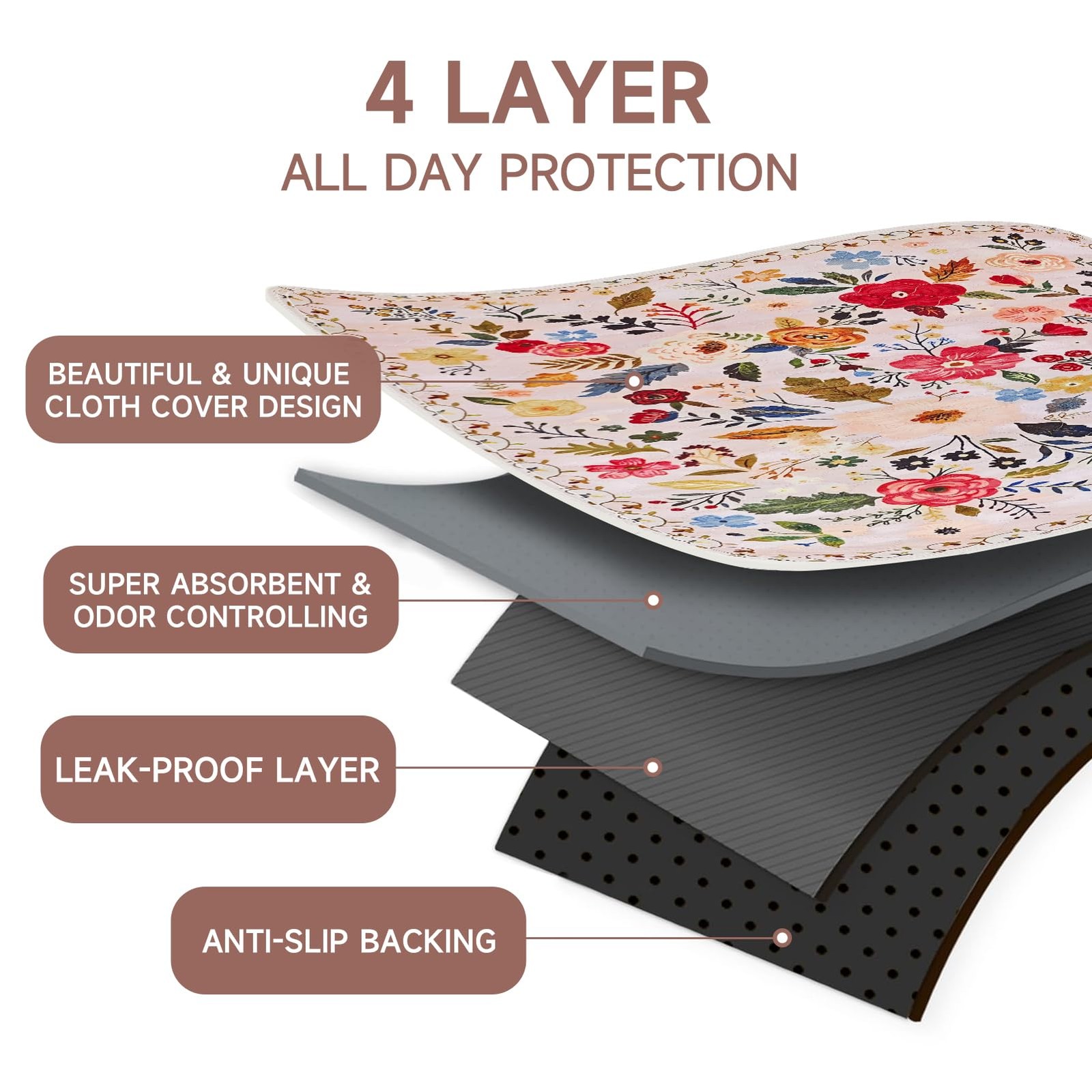 Washable Pee Pads for Dogs, 2 Pack Reusable Puppy Pads 40″x26″ Super Absorben…
