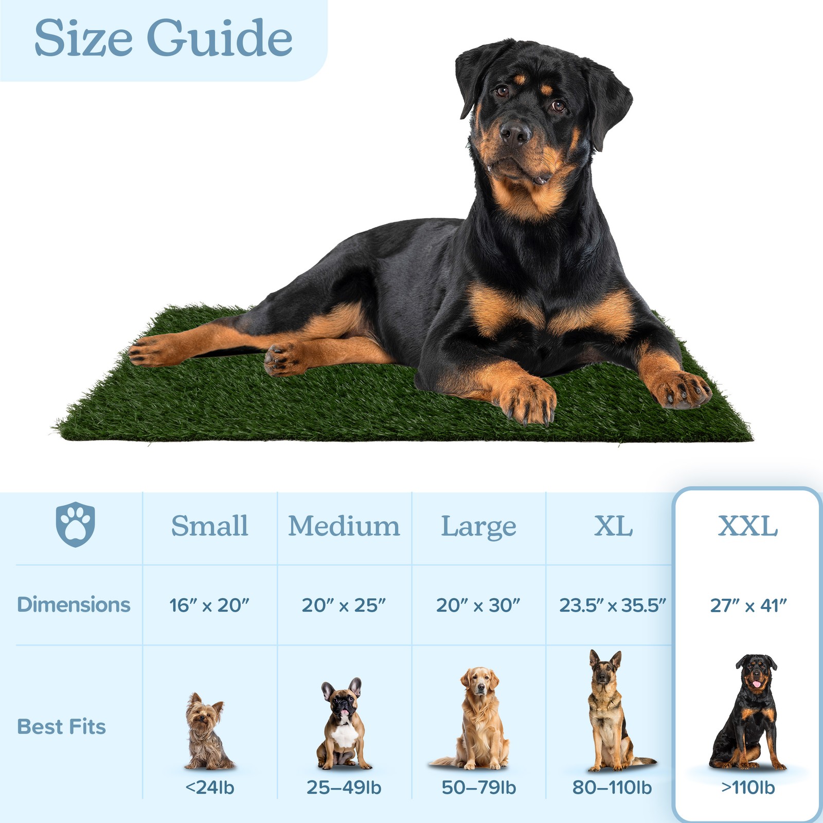Set of 3 Reusable Pee Pads for Dogs 41x27in Replacement Artificial Dog Grass