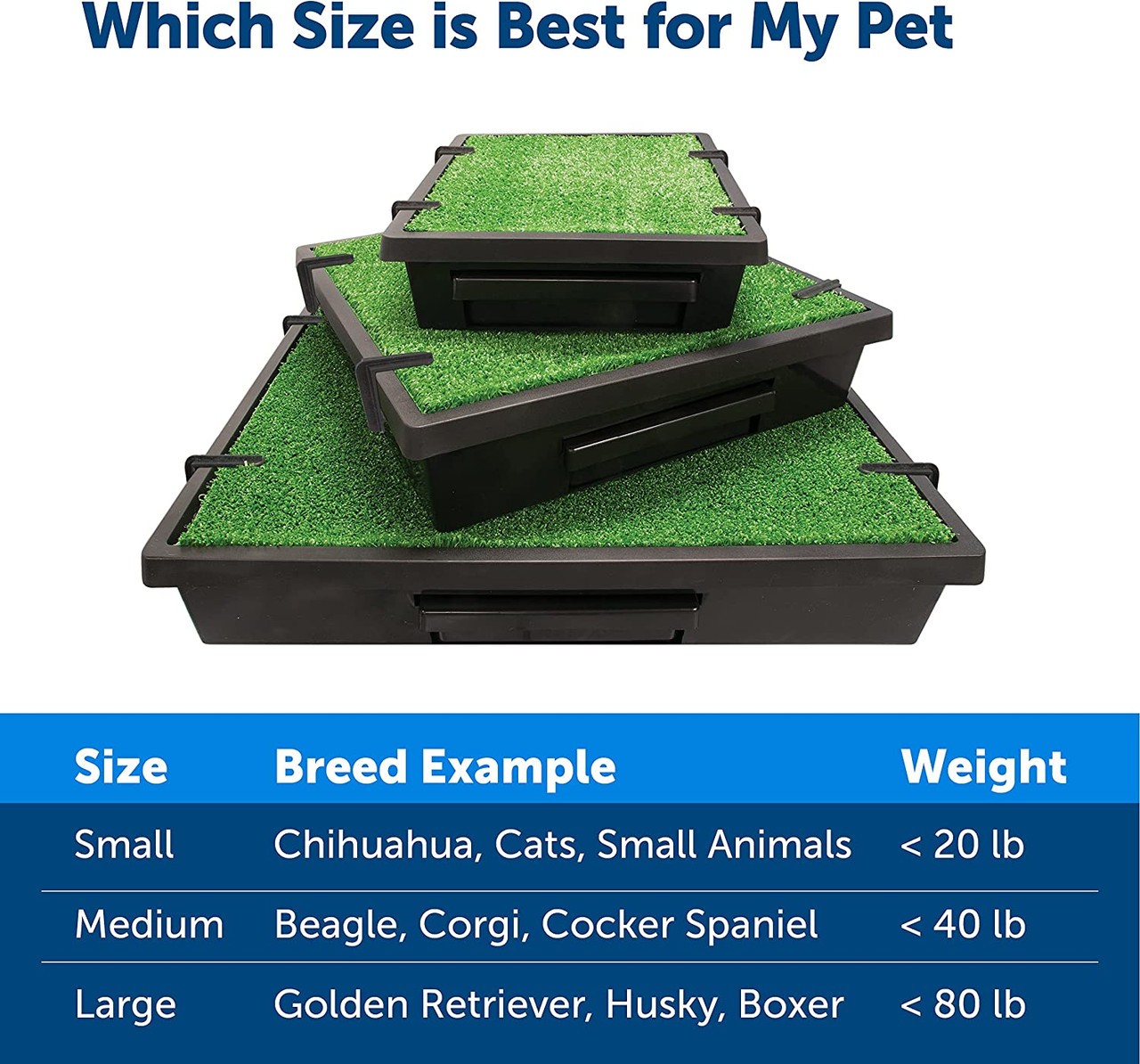 PetSafe Pet Loo Portable Dog Potty, Alternative to Puppy Pads – Small PWM00-1449