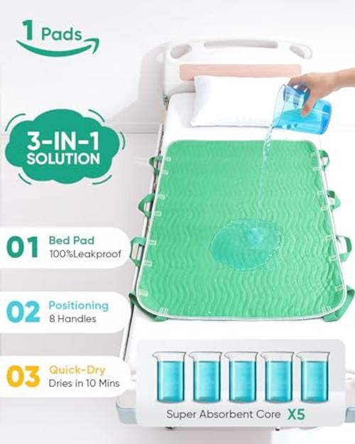 Bed Pads Washable Waterproof, Reusable Bed Underpads 34×52 Inch with Green 1pcs