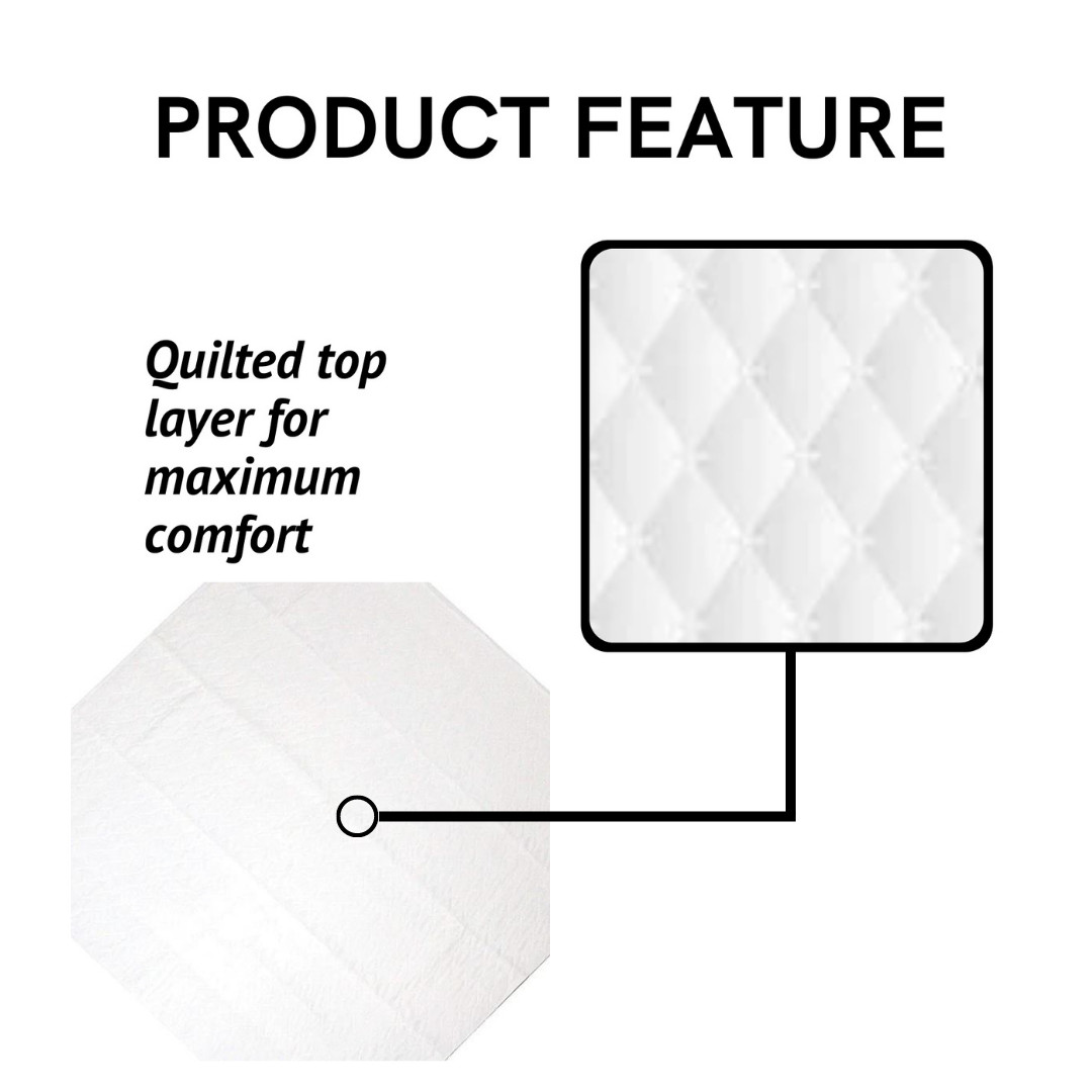 Midlee Reusable Octagon Playpen Dog Pee Pad-64″ x 64″ Set of 2