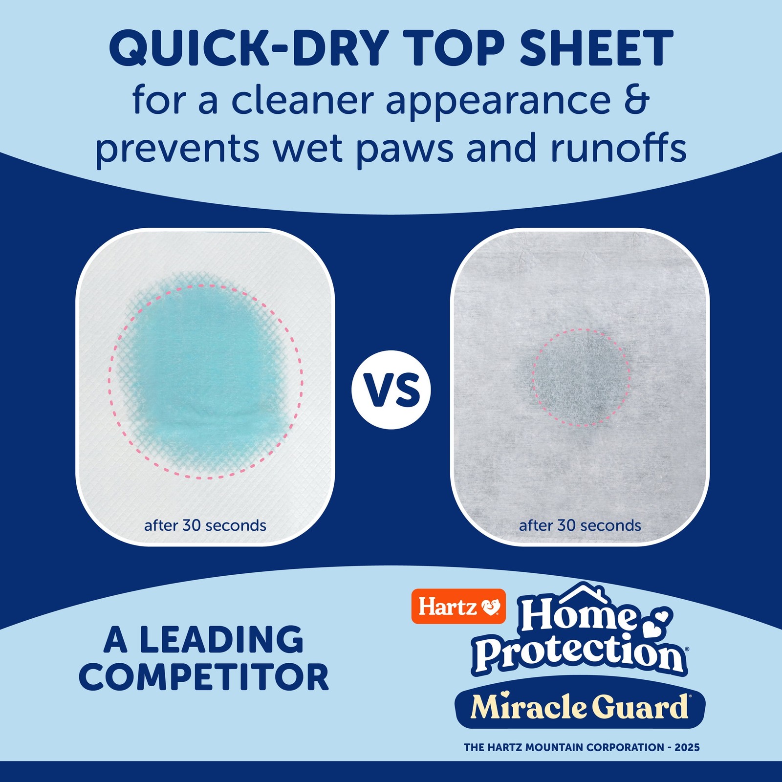 Hartz Home Protection Miracle Guard Dog Pads, XXL 20 Count,NEW