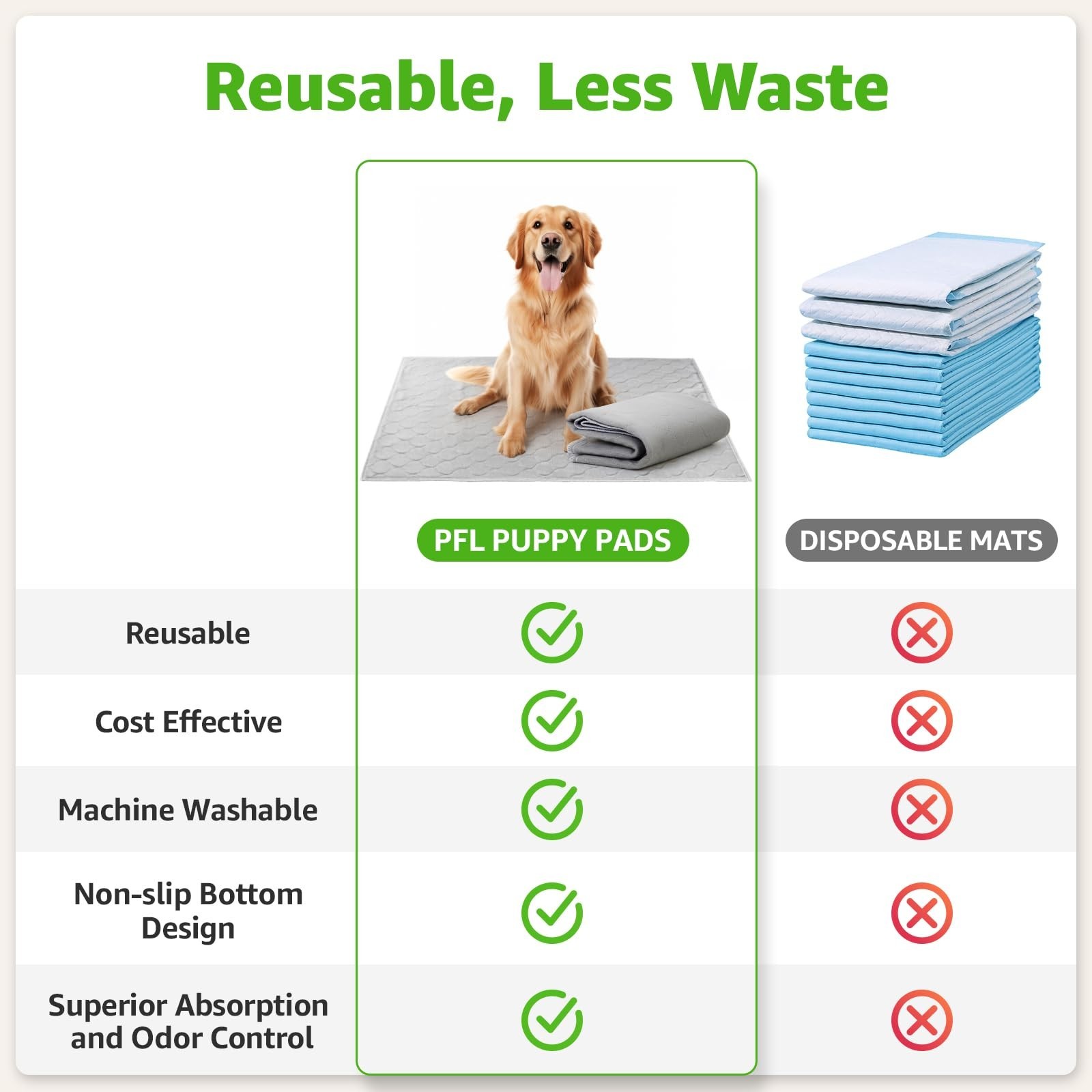 Large Dog Potty Patch – Artificial Grass Litter Box for Indoor/Outdoor Training,