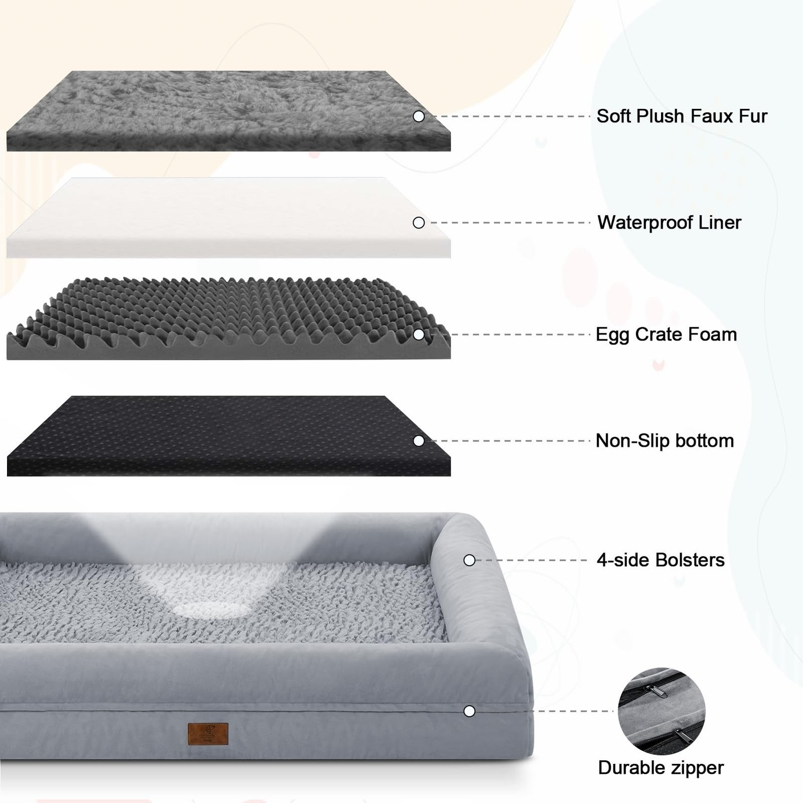Orthopedic Dog Bed Waterproof Pet Sofa for Large Sized Dogs | 360 Degree Bols…