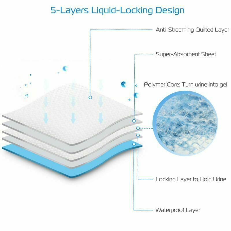 50-200 Economy Dog Puppy Training Pads 24×18 Pet Housebreaking Pads Cat Pee Mats