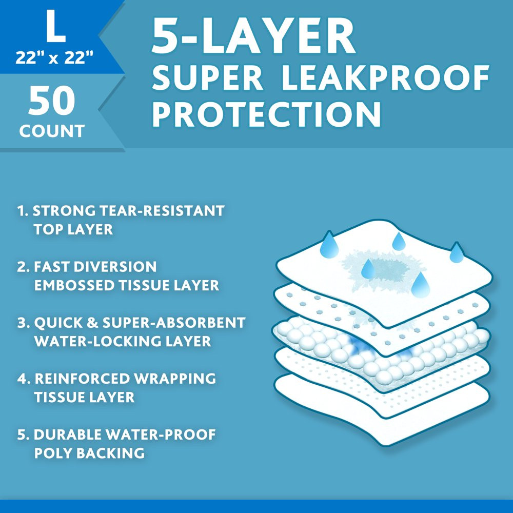 Large Super-Absorbent Dog Training Pads Odor Control Pet Supplies 50 Count