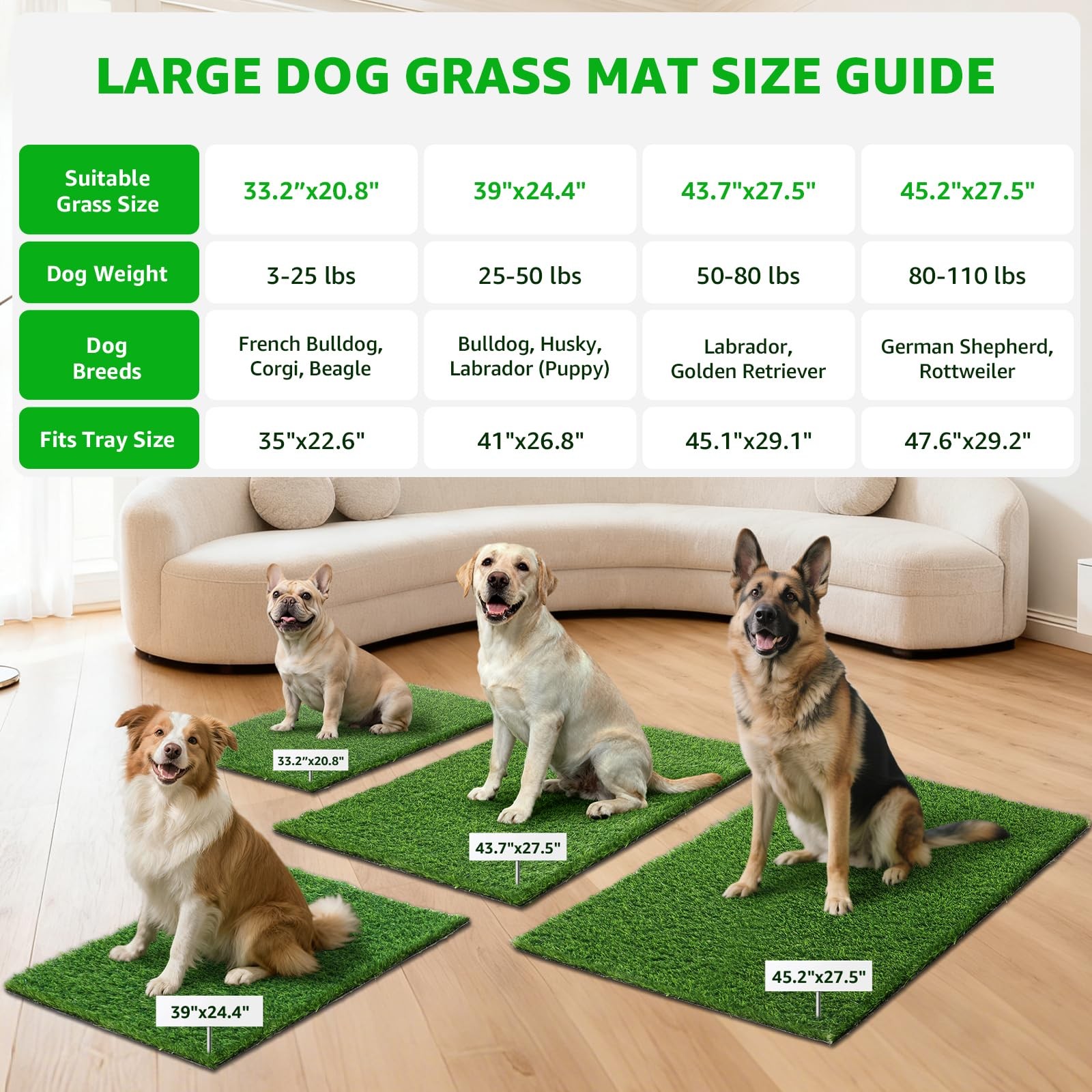 Artificial Grass Pad for Dogs Potty: Fake Grass for Dogs Puppy Potty Training…