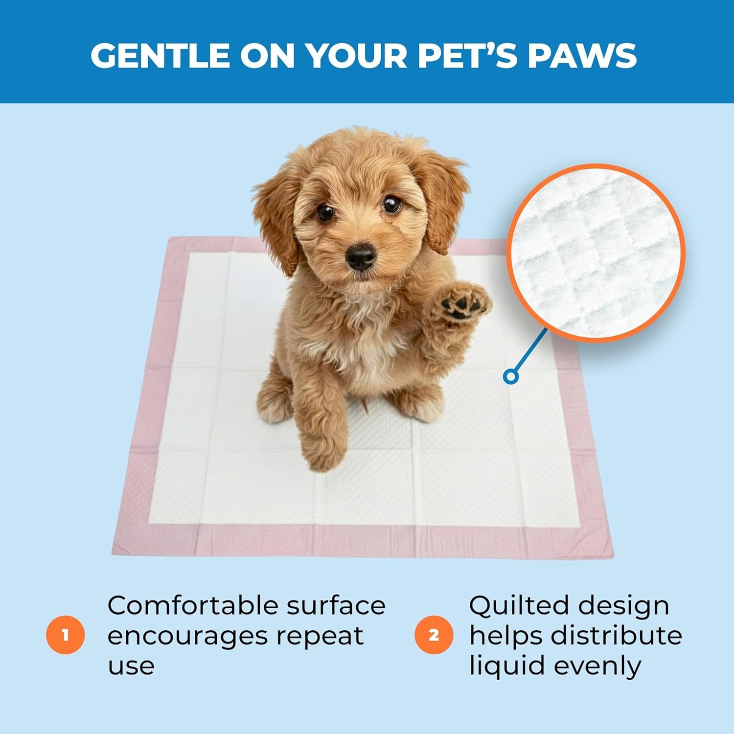 Disposable Puppy Pads 22.5×22 Large – Absorbent, Odor Control, Dog Training