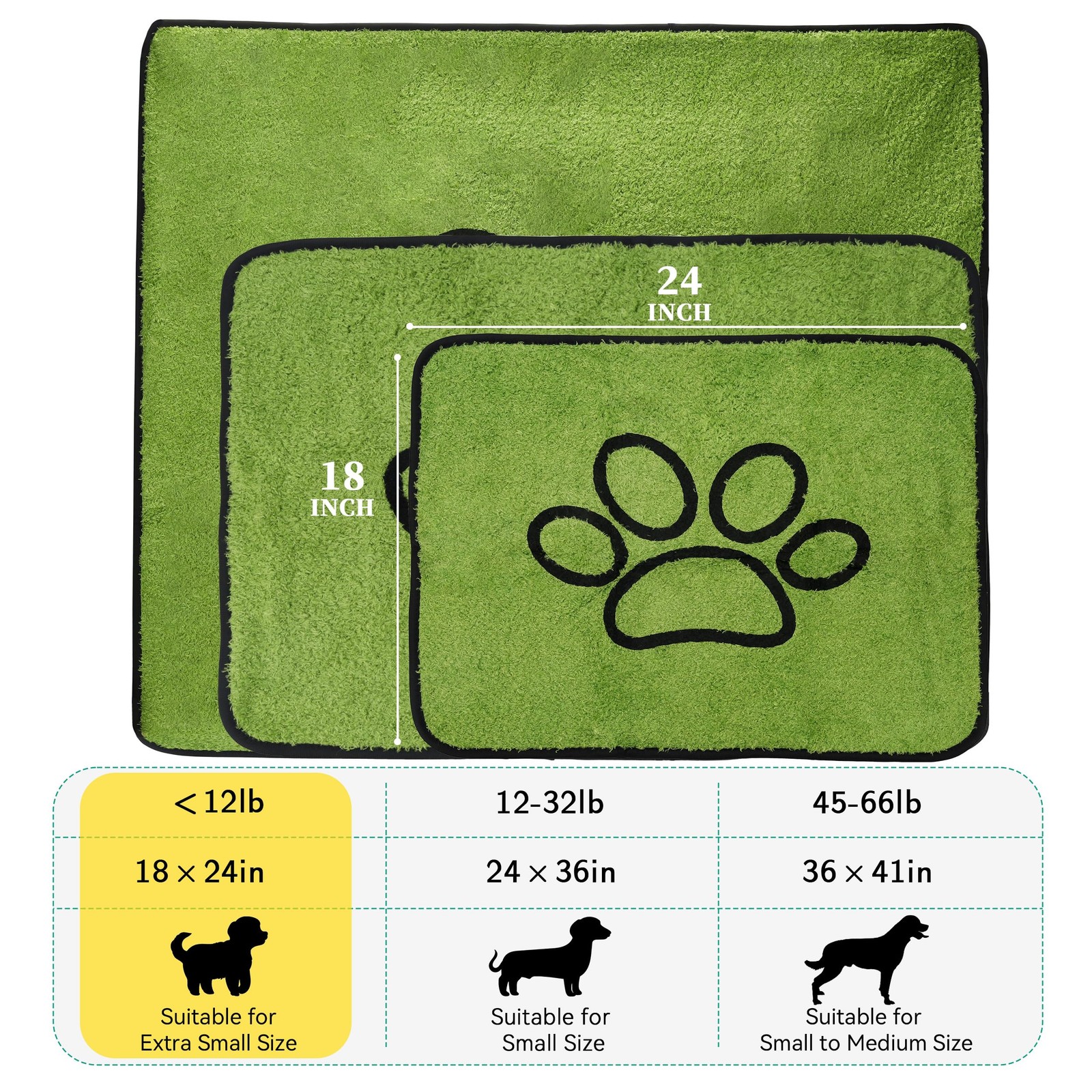 PatiencET Washable Pee Pads for Dogs, 18″x 24″ Super 18×24“(2PCS), Green