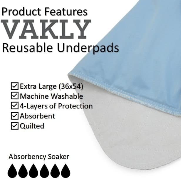 XL Washable Reusable Underpads 36″x54″ Waterproof Absorbent Incontinence Blue