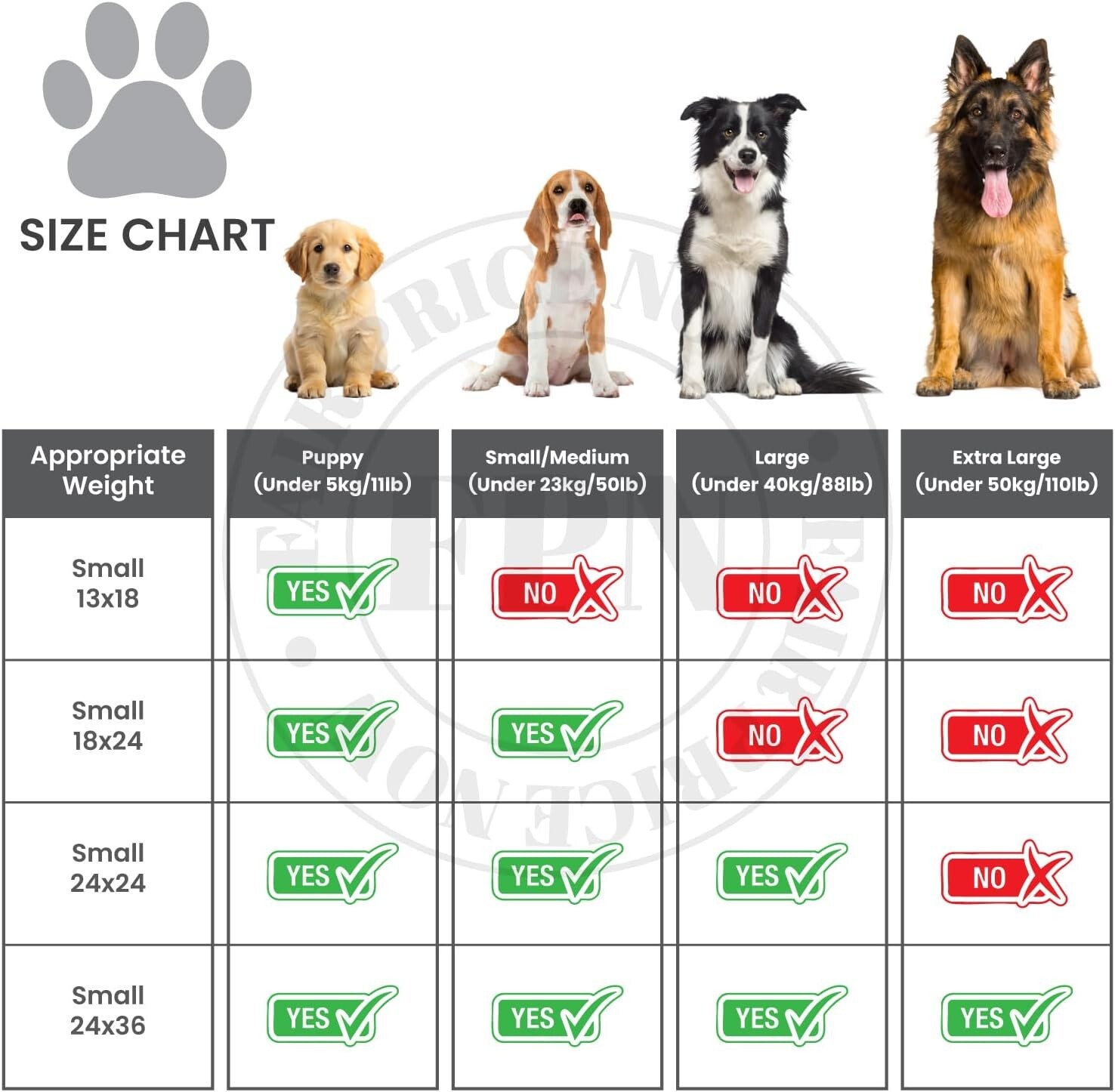 Disposable Pet Pads for Dogs 5-Layer Ultra-Absorbent Unscented Pink Training Pad