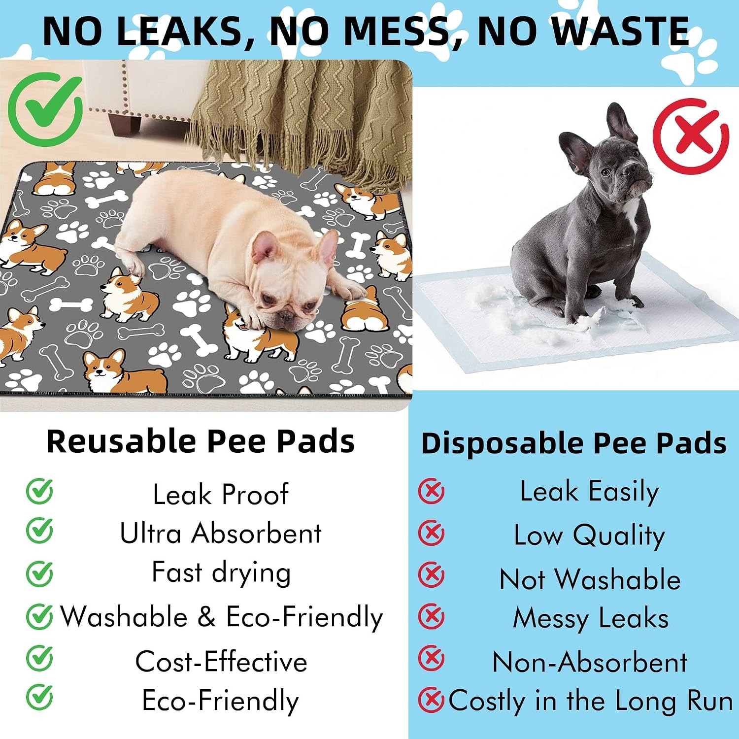 Washable Pee Pads for Dogs, 2-Pack, 24″x36″, Non-Slip, Leak-Proof