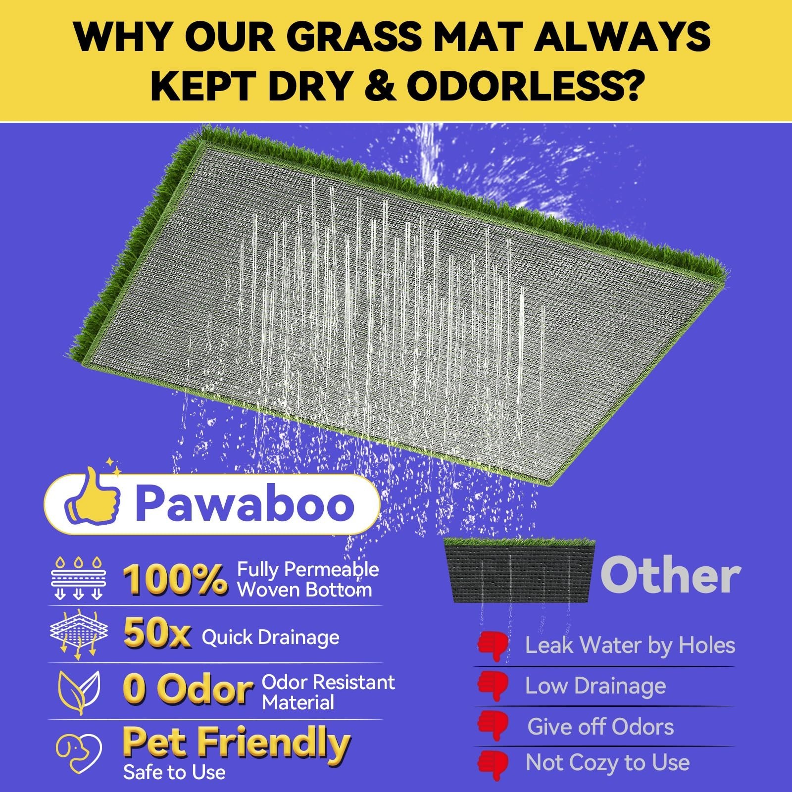 Large Dog Grass Pad with Tray – 35″x24″ Stainless Steel Litter Box, 2 Grass Pads