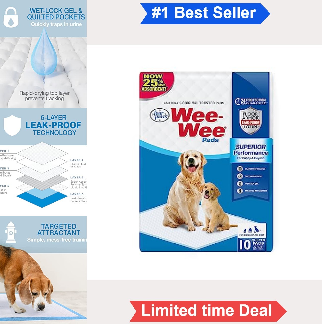 Disposable Dog Pee Pads 22 x 23 Inch 10 Count Leak Proof Potty Training Puppy