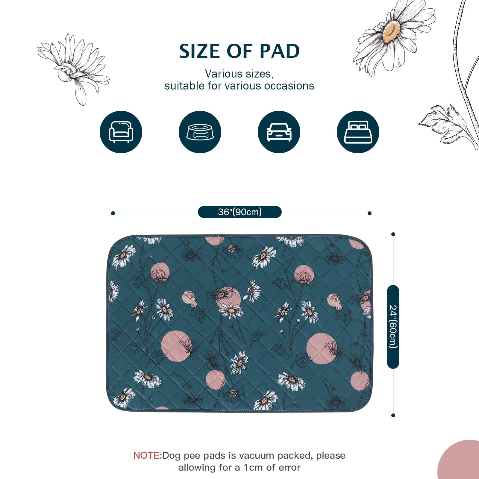 IEUUMLER Washable Pee Pads for Dogs, 2 Pack 36″X24″-2pcs, Navy Blue Daisy