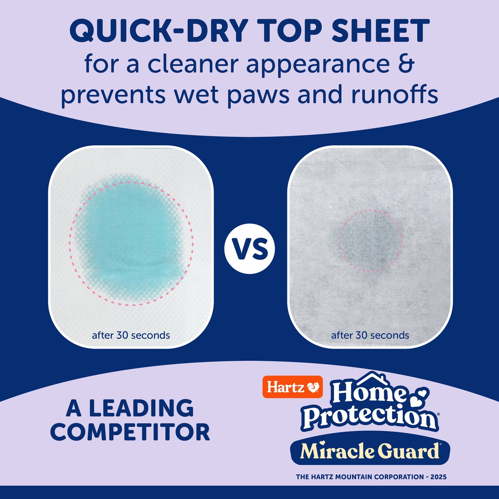 Hartz Miracle Guard Dog and Puppy Pads Max Absorbency 24 Hour Use Odor